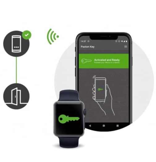 Access Control App Bexley
